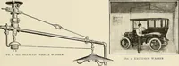 An illustration from Sweet’s indexed catalogue of building construction for the year 1906 (1906)