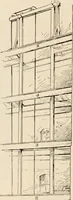 An illustration from Sweet’s indexed catalogue of building construction for the year 1906 (1906)