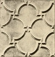 An illustration from Sweet’s indexed catalogue of building construction for the year 1906 (1906)