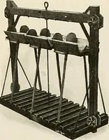 An illustration from Sweet’s indexed catalogue of building construction for the year 1906 (1906)