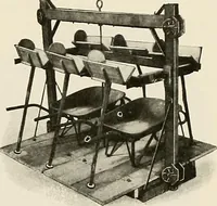 An illustration from Sweet’s indexed catalogue of building construction for the year 1906 (1906)