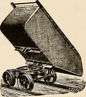 An illustration from Sweet’s indexed catalogue of building construction for the year 1906 (1906)