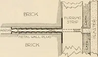 An illustration from Sweet’s indexed catalogue of building construction for the year 1906 (1906)