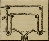 Picture 8 of 13 from Swingle's catechism of steam, gas, and electric engineering ... a complete book of reference for the working engineer in the daily round of his duties (1922), leaf 147