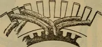 An illustration from Swingle's catechism of steam, gas, and electric engineering ... a complete book of reference for the working engineer in the daily round of his duties (1922)