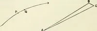 An illustration from Syllabus of elementary mechanics (1892)