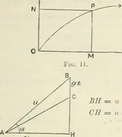 An illustration from Syllabus of elementary mechanics (1892)
