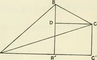 An illustration from Syllabus of elementary mechanics (1892)