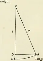 An illustration from Syllabus of elementary mechanics (1892)