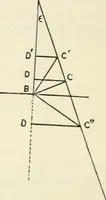 An illustration from Syllabus of elementary mechanics (1892)