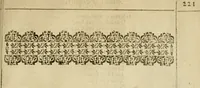 An illustration from Sylva sylvarum; or, A natural history, in ten centuries. Whereunto is newly added the History natural and experimental of life and death, or of the prolongation of life (1670)