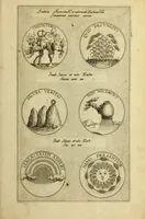 An illustration from Symbola diuina & humana pontificvm, imperatorum, regum (1600)