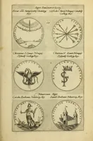 An illustration from Symbola diuina & humana pontificvm, imperatorum, regum (1600)