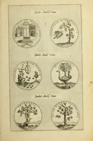 An illustration from Symbola diuina & humana pontificvm, imperatorum, regum (1600)