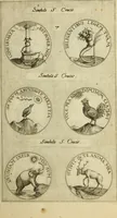 An illustration from Symbola diuina & humana pontificvm, imperatorum, regum (1600)