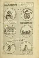 An illustration from Symbola diuina & humana pontificvm, imperatorum, regum (1600)