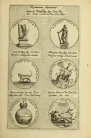 An illustration from Symbola diuina & humana pontificvm, imperatorum, regum (1600)