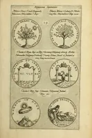 An illustration from Symbola diuina & humana pontificvm, imperatorum, regum (1600)