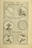 An illustration from Symbola diuina & humana pontificvm, imperatorum, regum (1600)