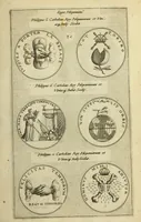 An illustration from Symbola diuina & humana pontificvm, imperatorum, regum (1600)