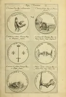 An illustration from Symbola diuina & humana pontificvm, imperatorum, regum (1600)