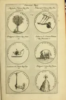An illustration from Symbola diuina & humana pontificvm, imperatorum, regum (1600)