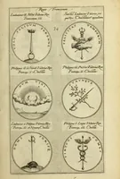 An illustration from Symbola diuina & humana pontificvm, imperatorum, regum (1600)