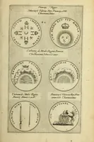 An illustration from Symbola diuina & humana pontificvm, imperatorum, regum (1600)