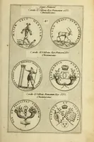 An illustration from Symbola diuina & humana pontificvm, imperatorum, regum (1600)