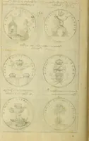 An illustration from Symbola diuina & humana pontificvm, imperatorum, regum (1600)