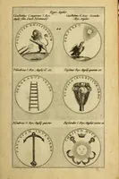 An illustration from Symbola diuina & humana pontificvm, imperatorum, regum (1600)