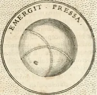 An illustration from Symbola diuina & humana pontificum, imperatorum, regum (1652)