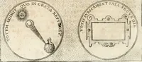 An illustration from Symbola diuina & humana pontificum, imperatorum, regum (1652)