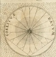 An illustration from Symbola diuina & humana pontificum, imperatorum, regum (1652)