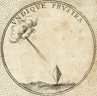 Picture 343 of 745 from Symbola diuina & humana pontificum, imperatorum, regum (1652), leaf 209