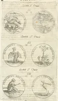An illustration from Symbola diuina & humana pontificum, imperatorum, regum (1652)
