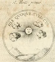 An illustration from Symbola diuina & humana pontificum, imperatorum, regum (1652)