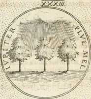 An illustration from Symbola diuina & humana pontificum, imperatorum, regum (1652)