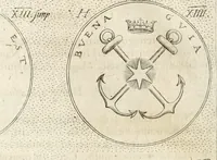 An illustration from Symbola diuina & humana pontificum, imperatorum, regum (1652)