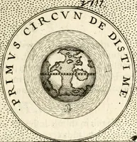 An illustration from Symbola diuina & humana pontificum, imperatorum, regum (1601)