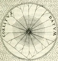 An illustration from Symbola diuina & humana pontificum, imperatorum, regum (1601)