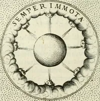 An illustration from Symbola diuina & humana pontificum, imperatorum, regum (1601)