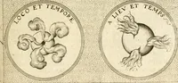 An illustration from Symbola diuina & humana pontificum, imperatorum, regum (1601)