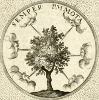 An illustration from Symbola diuina & humana pontificum, imperatorum, regum (1601)