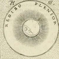 An illustration from Symbola diuina & humana pontificum, imperatorum, regum (1601)