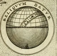 An illustration from Symbola diuina & humana pontificum, imperatorum, regum (1601)