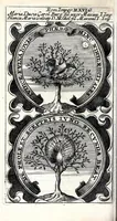 Picture 16 of 56 from Symbola divina & humana pontificum, imperatorum, regum : ex musaeo Octavii de Strada civis Romani (1666), leaf 124