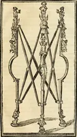 An illustration from Symbolae litterariae, opuscula varia philologica, scientifica, antiquaria, signa, lapides, numismata, gemmas et monumenta medii aevi, nunc primum edita complectentes (1751)