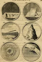 Picture 49 of 169 from Symbola et emblemata (1705), leaf 100