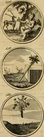 An illustration from Symbola et emblemata (1705)